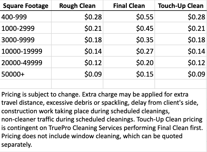 Price List for post-construction cleaning