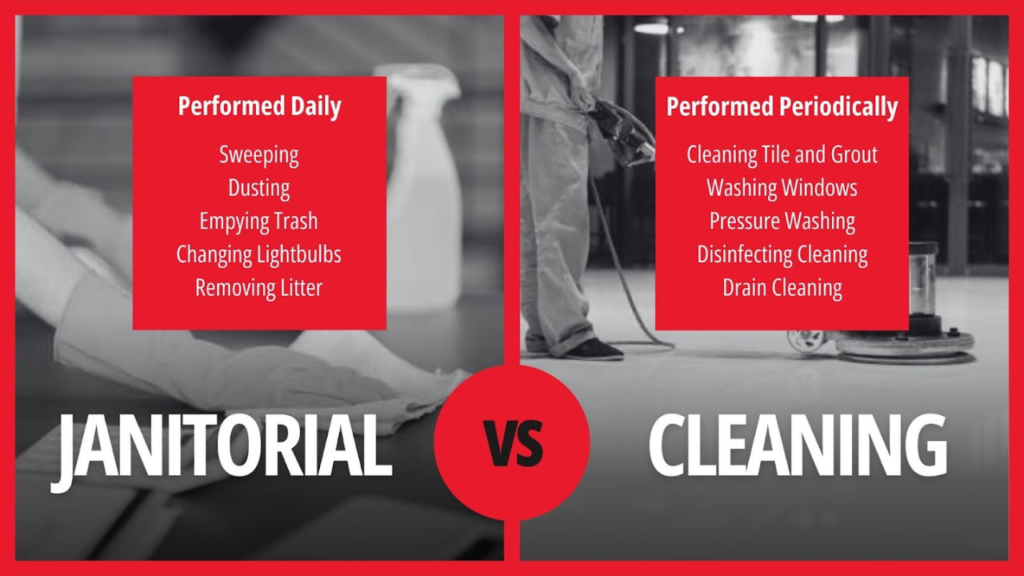 Janitorial cleaning vs Commercial cleaning services in Knoxville TN